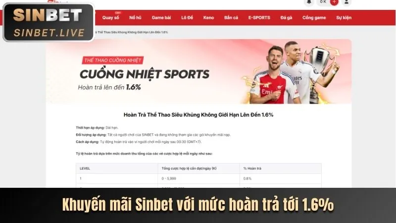 Thiết lập giới hạn tiền gửi và đặt cược